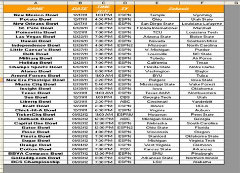 2023 College Football Bowl Game Parlay Picks .